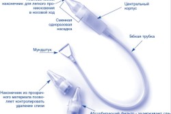 Устройство аспиратора для удаления соплей у ребенка